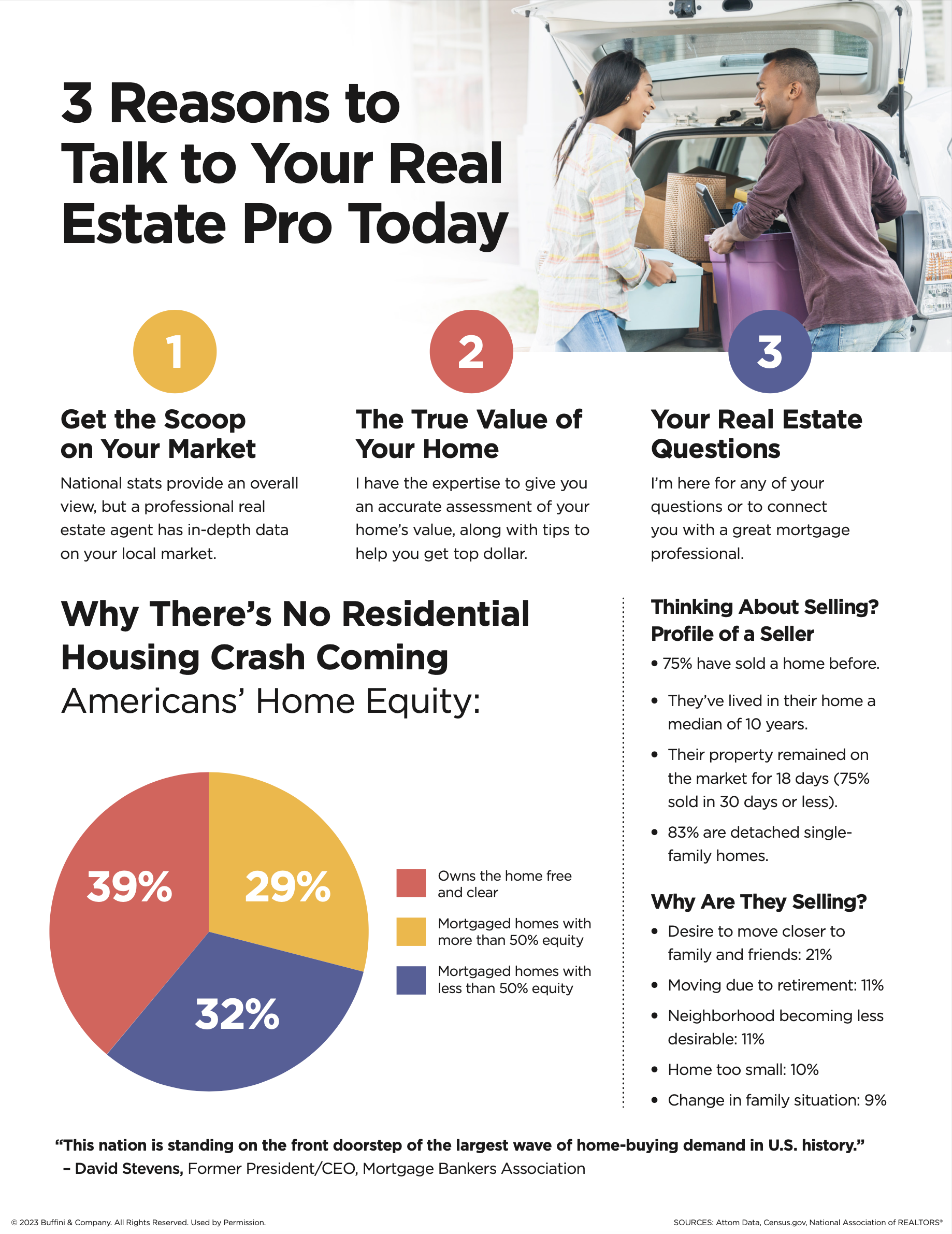 3 Reasons to Talk to Your Real Estate Pro Today | RE/MAX Results | Hoosier Home Listings | Michael Archbold