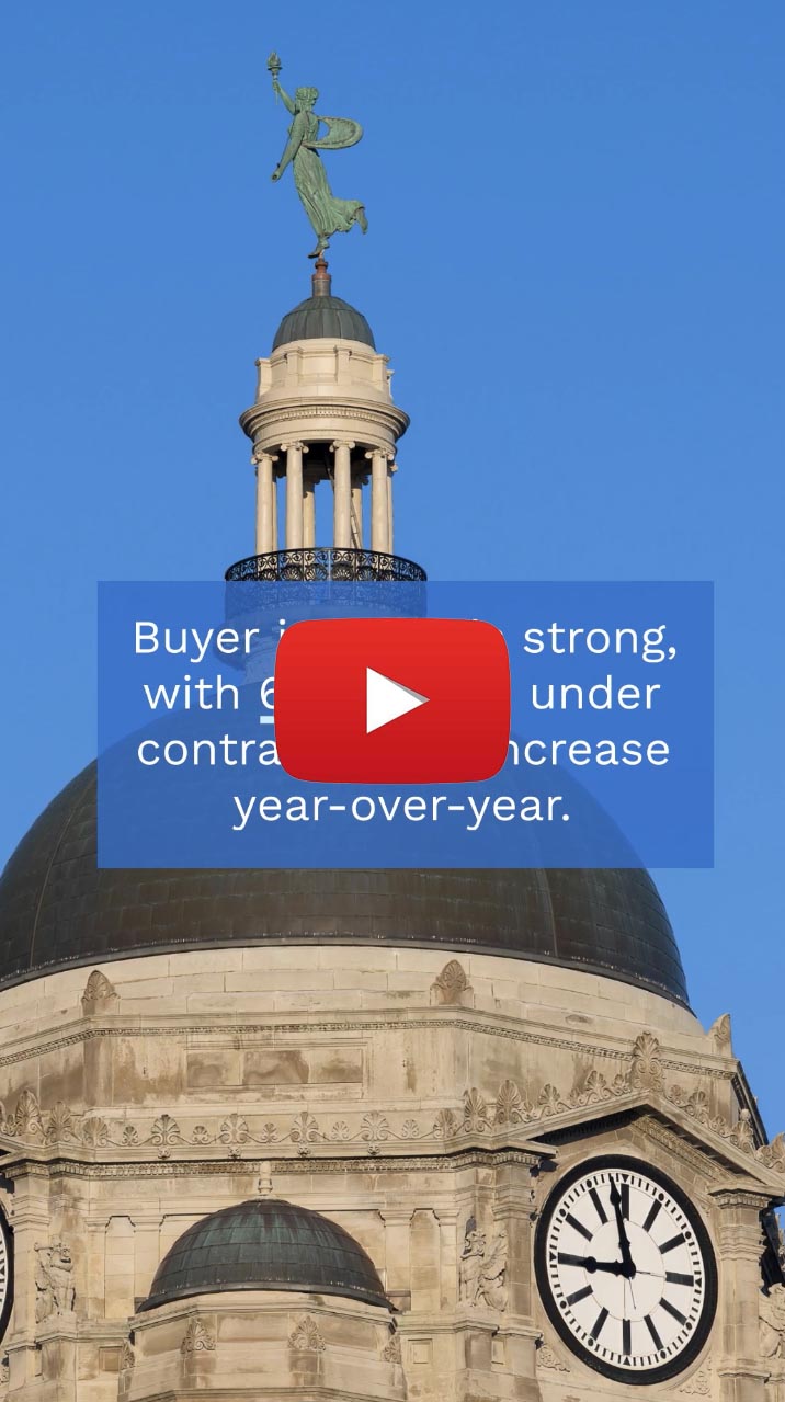 Insiders Report Slower Growth and Higher Buyer Confidence As Spring Market Picks Up In Fort Wayne - March 2025 | RE/MAX Results | Hoosier Home Listings | Michael Archbold