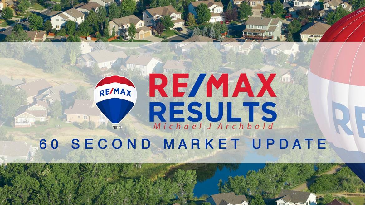 60 Second Market Update – Seller Concerns