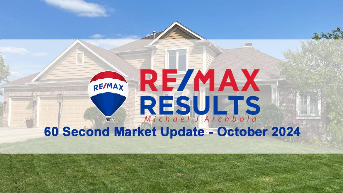 Real Estate Insider – Inventories Surge Post Election 2024