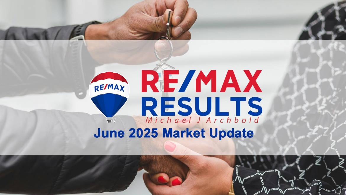 Insider Market Update – June 2025 Fort Wayne