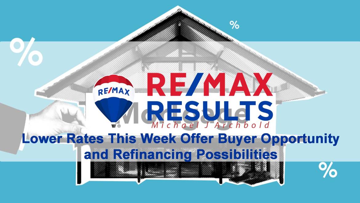Insider Discussion – Mortgage Rates Are Lowering AGAIN But Watch Out!